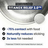 100% Pure Titanium Pan For A Toxin-Free Kitchen