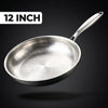 100% Pure Titanium Pan For A Toxin-Free Kitchen